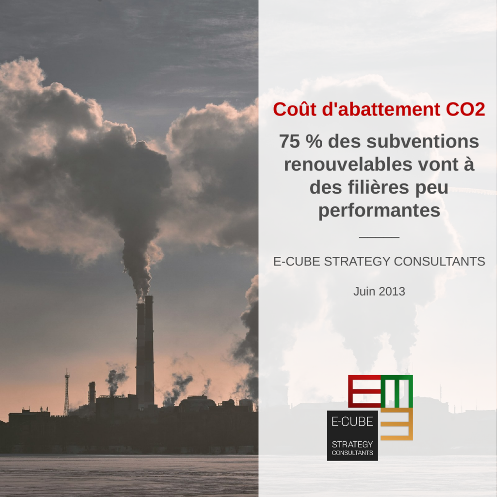 pov 2013 06 couts d abattement co2 des filieres subventionnees fr